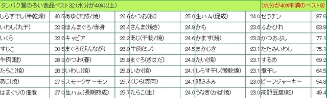 2015y05m20d_113524268