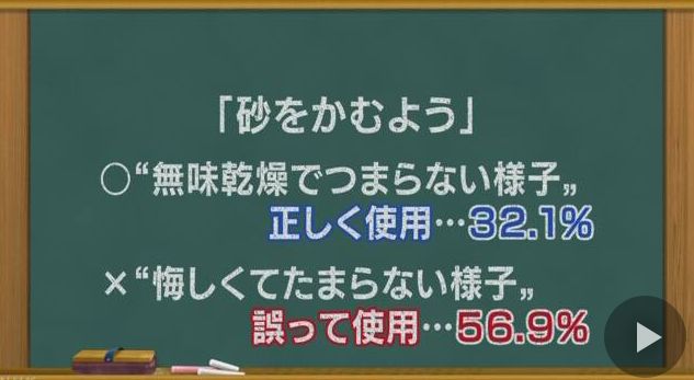 uiowww