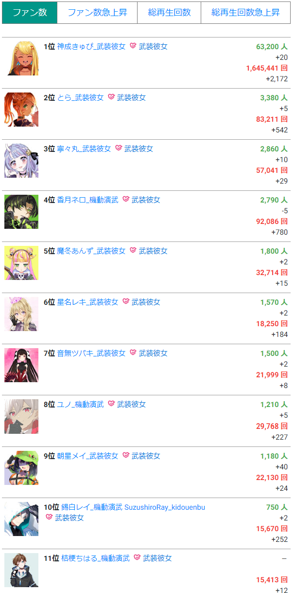 ダウンロード (1)