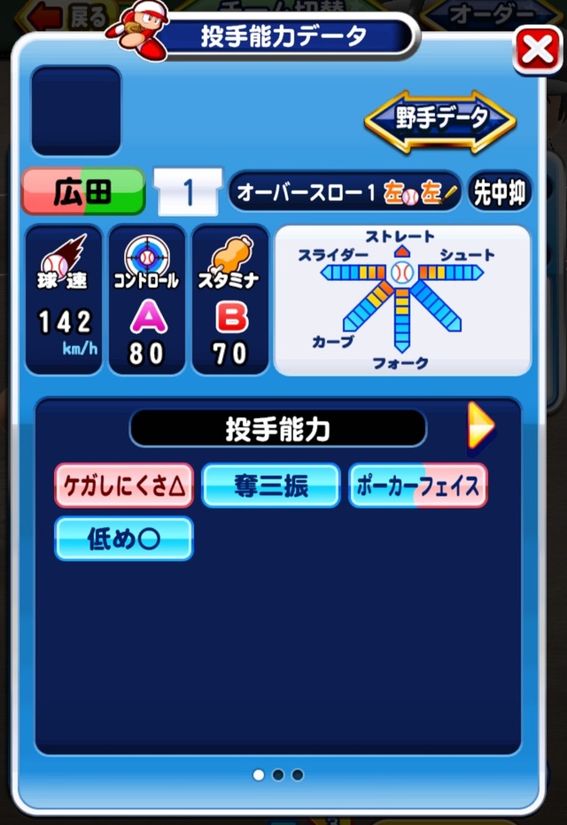 kInn682