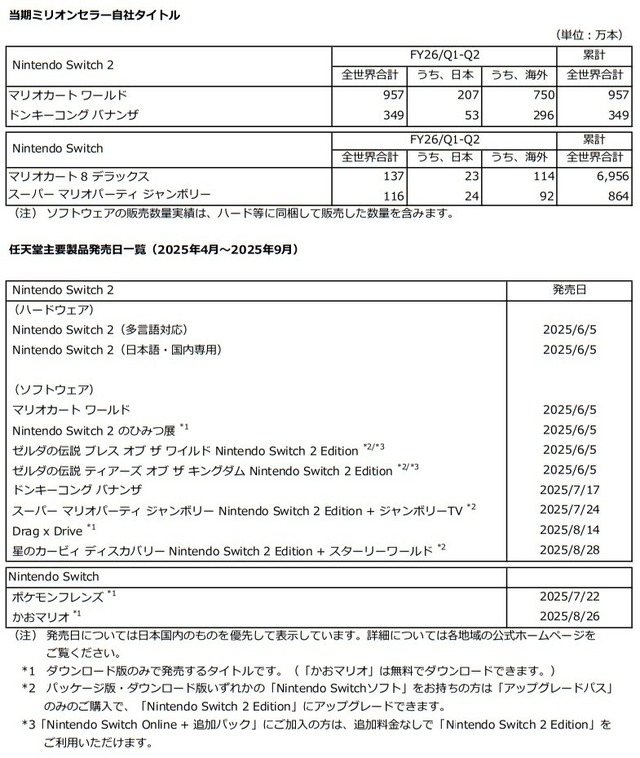 2025y11m04d_163721561