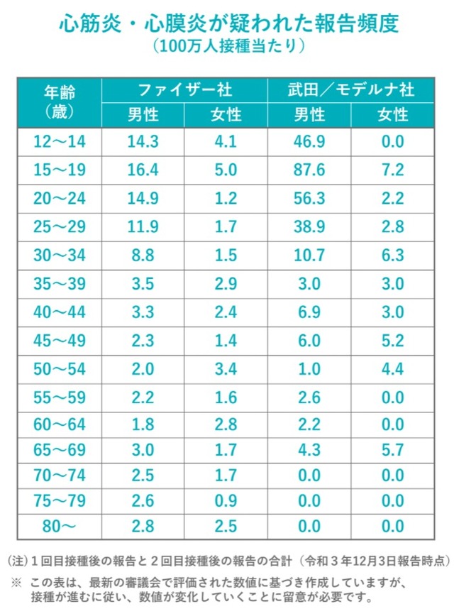 ダウンロード