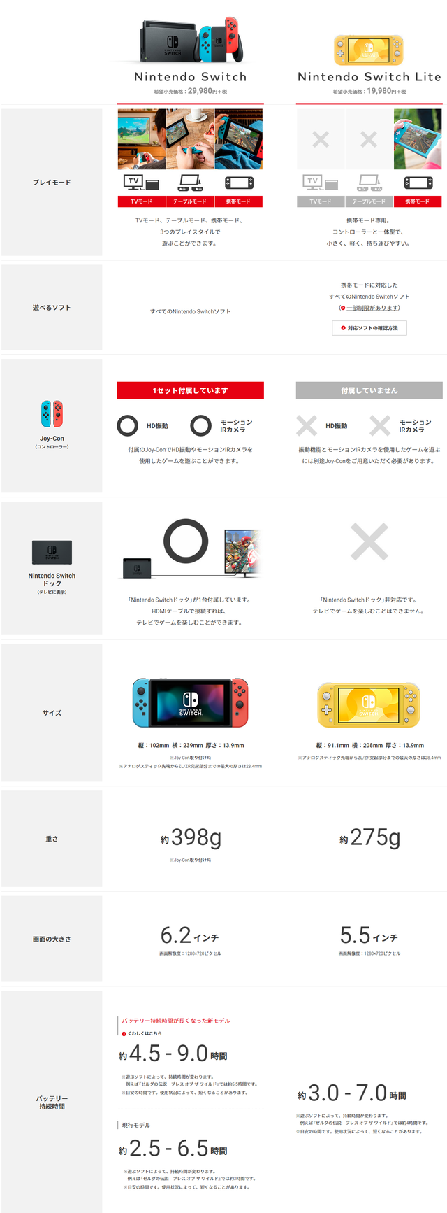 ダウンロード (2)