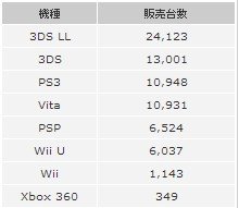 2013y05m24d_101923748