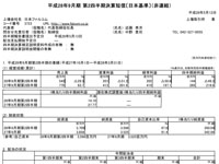 名称未設定 3