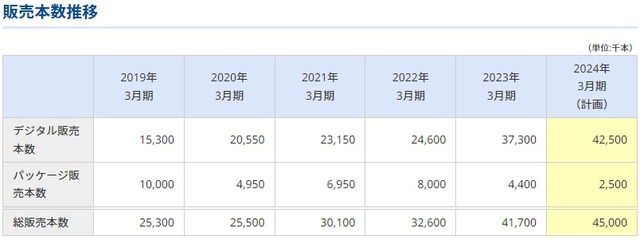 ダウンロード (1)