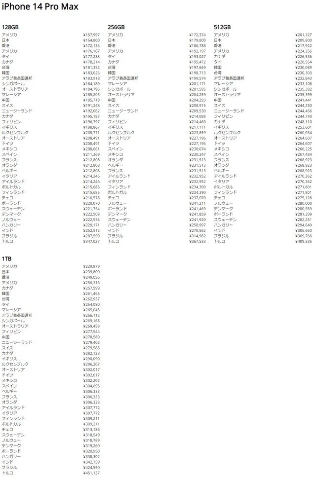 ダウンロード (3)