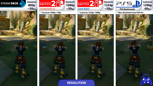 Kingdom Hearts III  (1)