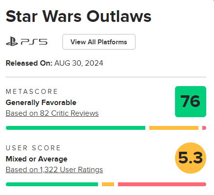 Star Wars Outlaws - Metacritic