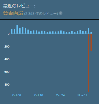 ダウンロード (4)