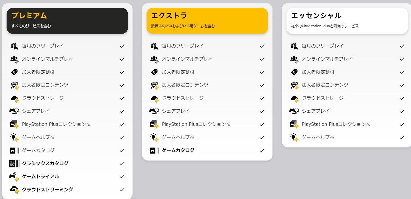 Apple_5 ストリーミング