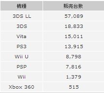 2013y04m26d_100827909