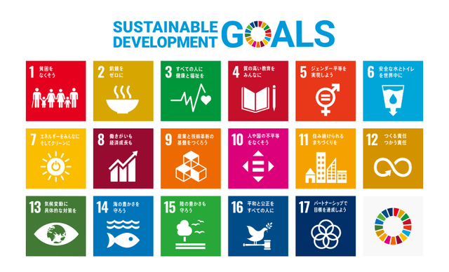 whats-pic-sdgs
