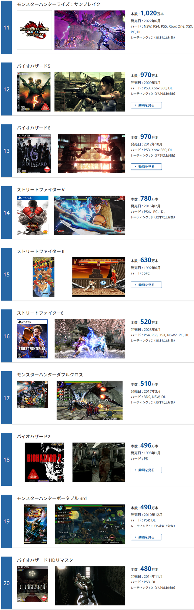ダウンロード (1)