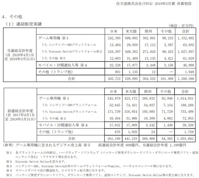 2019y04m25d_182212832