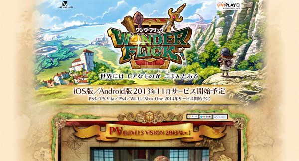 ワンダーフリックのコピー
