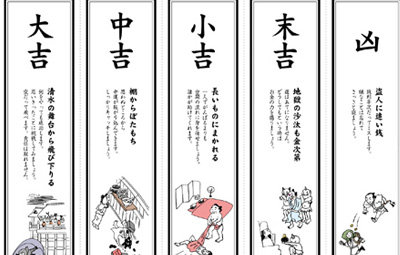 おみくじの種類・順番は?吉の順番は ...