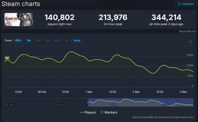ダウンロード (1)