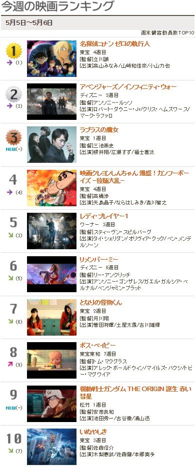 2018y05m07d_175007414