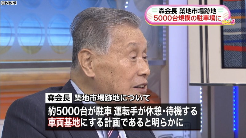 引用画像