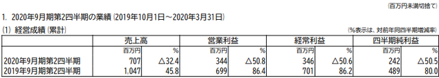 ダウンロード (4)