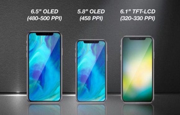 KGI-2018iPhones