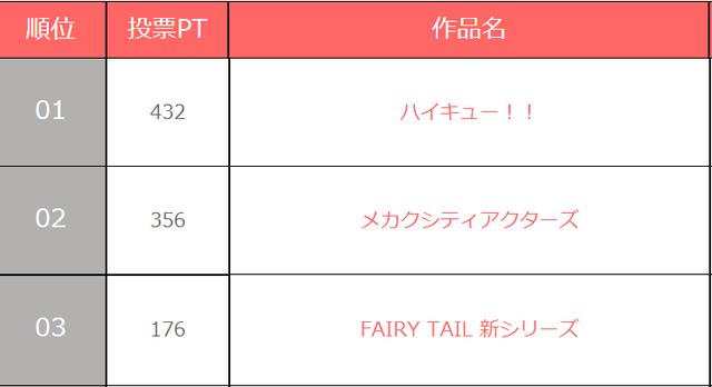 ダウンロード (3)