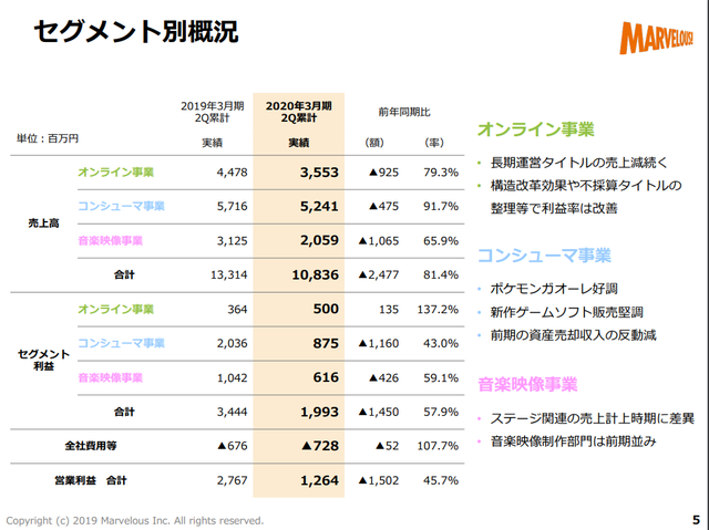 ダウンロード (3)