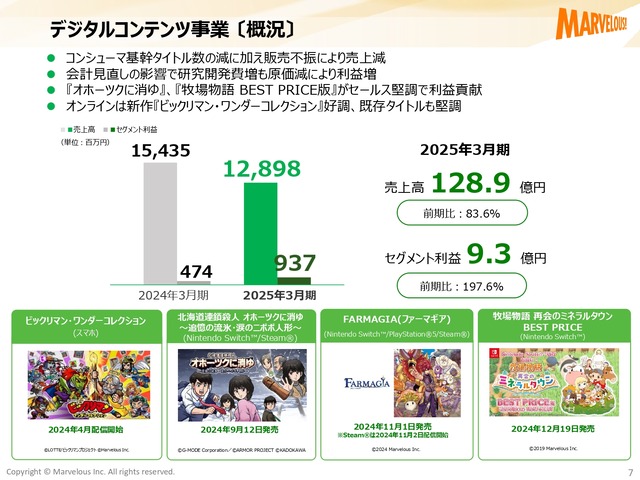 kessansetsumei4q2025_page-0007