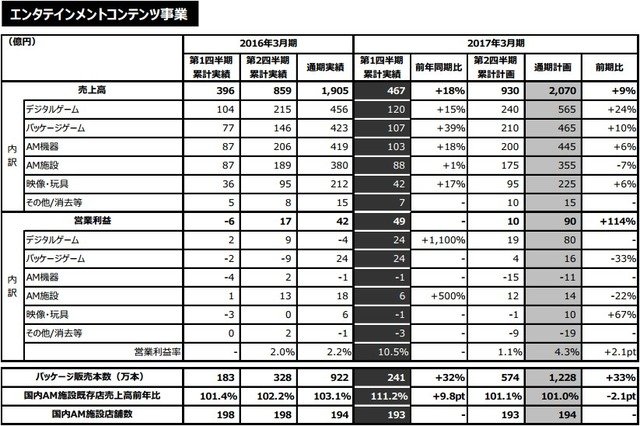 2016y08m02d_190823292