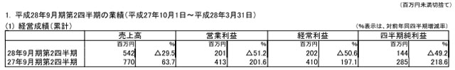 名称未設定 4