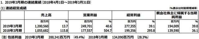 2019y04m25d_181149946