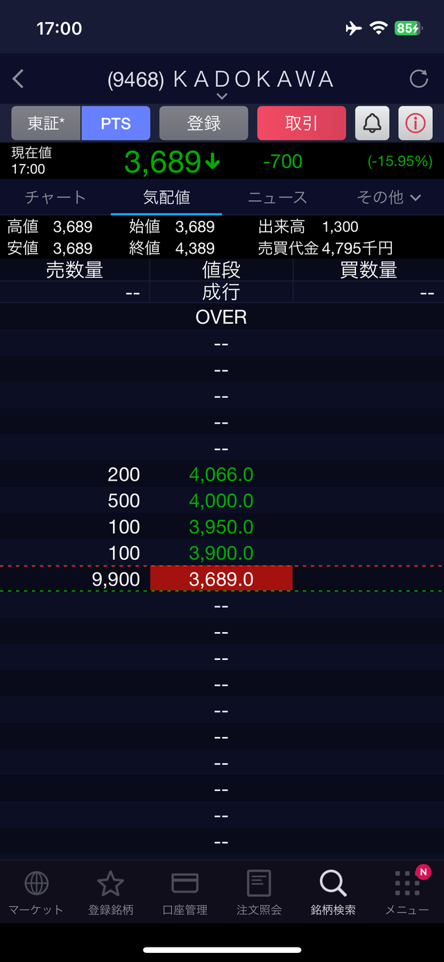 D6S4ZMR