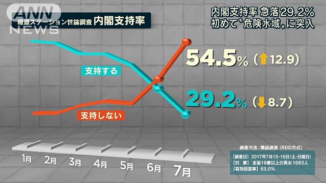 引用画像