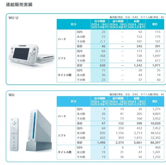 2013y11m29d_154539364