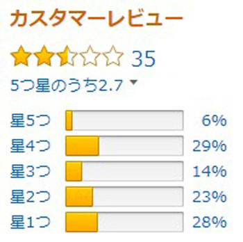 2018y05m21d_162358948