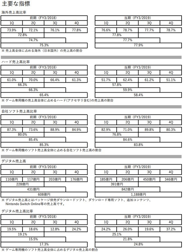 2019y04m25d_181221473