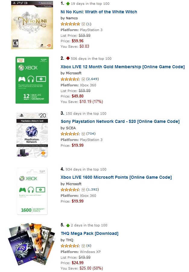 2013y01m22d_185604110