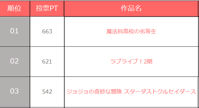 ダウンロード (2)