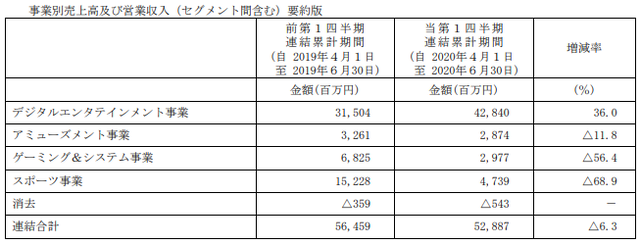 ダウンロード (4)