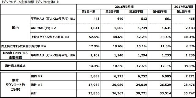 2016y08m02d_190712712