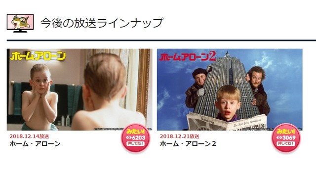 sfsad