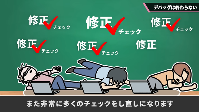 デバッグは終わらない 【チーム運営】 3-28 screenshot