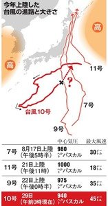 引用画像