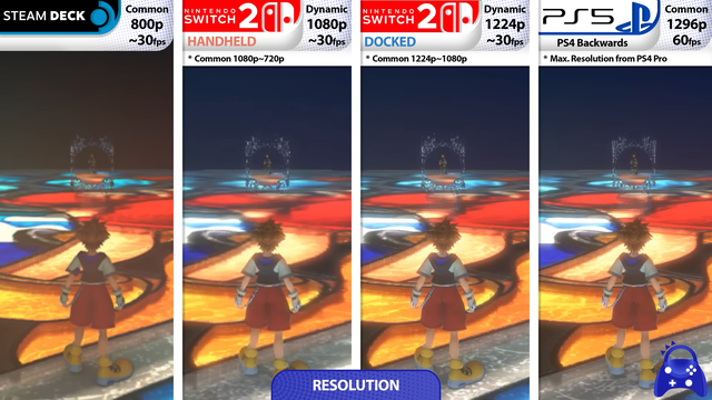 Kingdom Hearts III  (6)