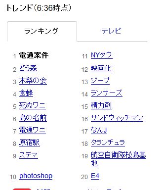 t7www