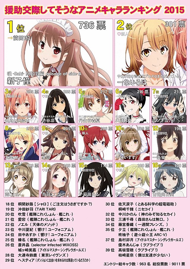 引用画像