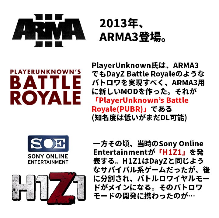 【パクリ騒動】「PUBGもH1Z1のパクリじゃないの？どれが本家でどれがパクリなの？」って人に向ける”PUBGができるまで”まとめがめちゃくちゃわかりやすい！！