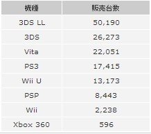 2013y05m10d_100148579