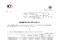 2022y01m31d_175401464